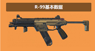 《apex》衝鋒槍排名一覽 《apex》衝鋒槍排名一覽