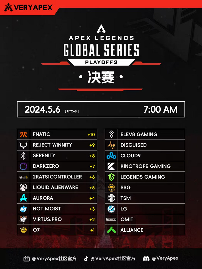 《apex》ALGS2024賽程介紹 《apex》ALGS2024賽程介紹