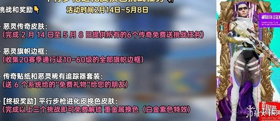 《apex》散熱器傳奇挑戰時間介紹 《apex》散熱器傳奇挑戰時間介紹