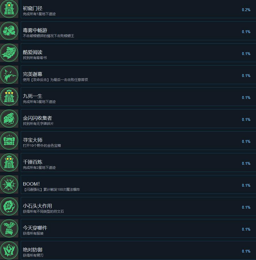 《卡庫遠古封印》成就列表一覽 《卡庫遠古封印》成就列表一覽