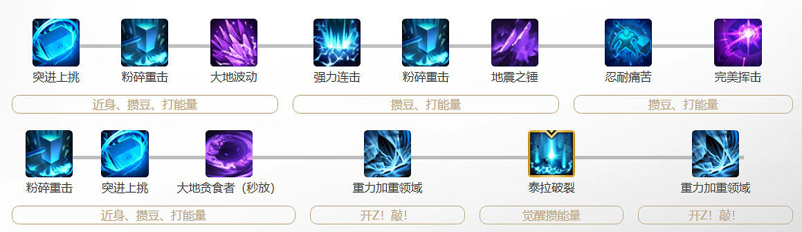 《命運方舟》命運方舟重力錘玩法攻略 《命運方舟》命運方舟重力錘玩法攻略