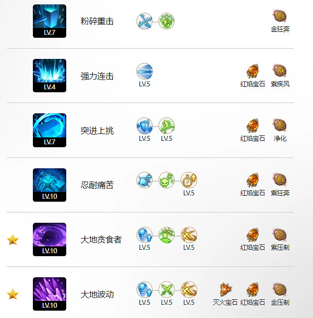 《命運方舟》命運方舟重力錘玩法攻略 《命運方舟》命運方舟重力錘玩法攻略