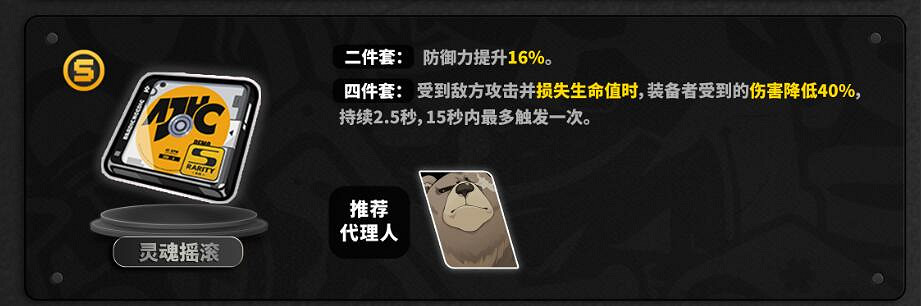 《絕區零》全驅動盤推薦角色一覽 《絕區零》全驅動盤推薦角色一覽