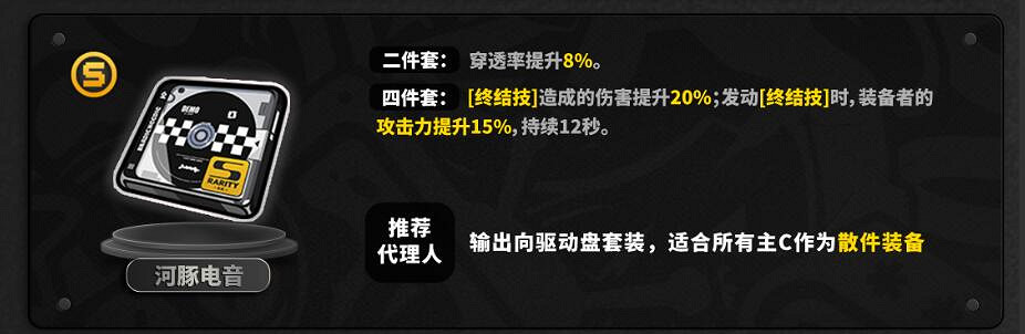《絕區零》全驅動盤推薦角色一覽 《絕區零》全驅動盤推薦角色一覽