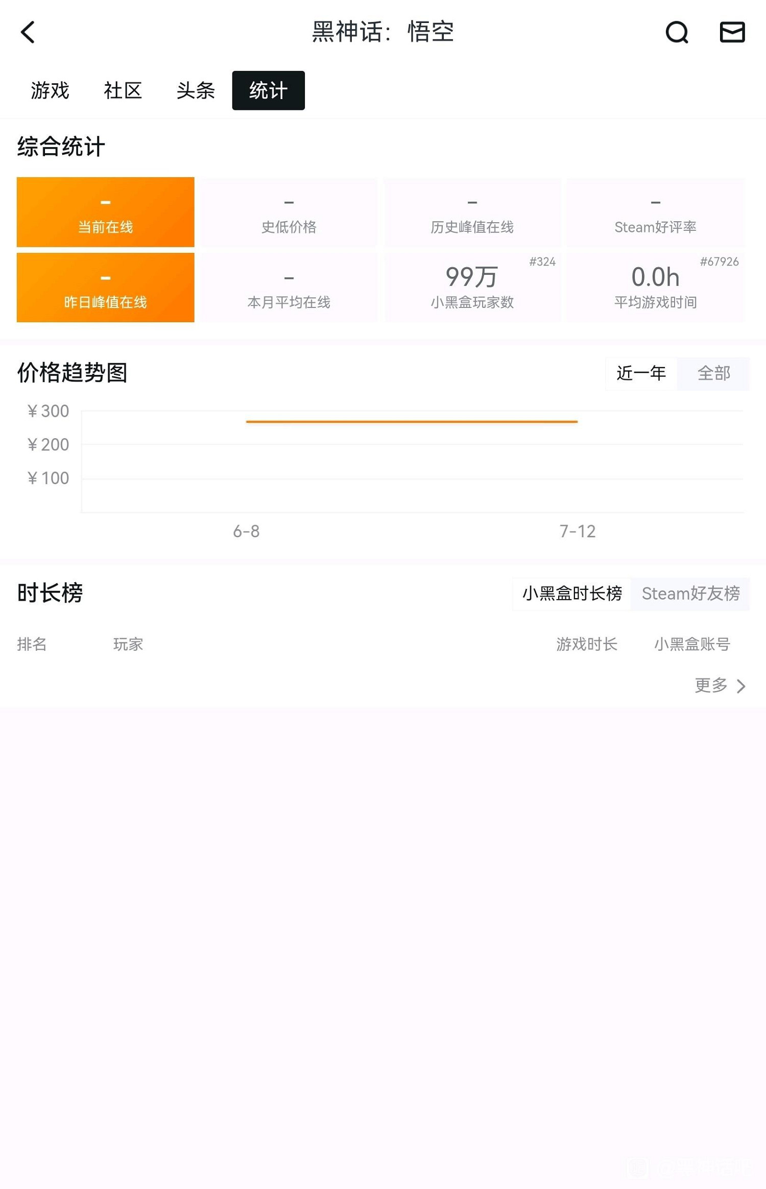 玩家巧妙推算《黑神話》預購銷量:疑似已經破百萬 玩家巧妙推算《黑神話》預購銷量:疑似已經破百萬
