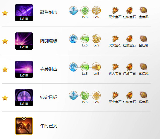 《命運方舟》荒漠槍手狩獵時間玩法攻略