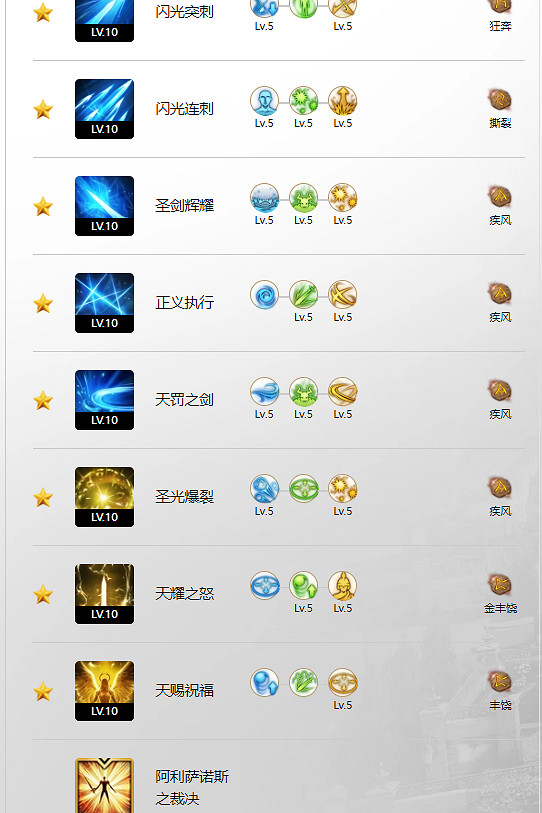 《命運方舟》聖騎士玩法攻略 《命運方舟》聖騎士玩法攻略