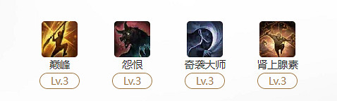 《命運方舟》巔峰玩法攻略 《命運方舟》巔峰玩法攻略