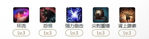 《命運方舟》環流玩法攻略