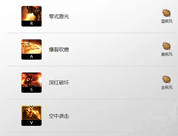 《命運方舟》變身流偵查玩法攻略