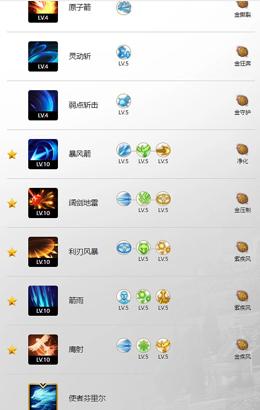 《命運方舟》第二個夥伴玩法攻略