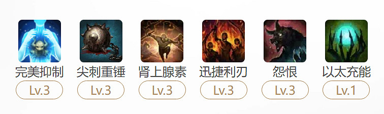 《命運方舟》完美抑製側擊玩法攻略