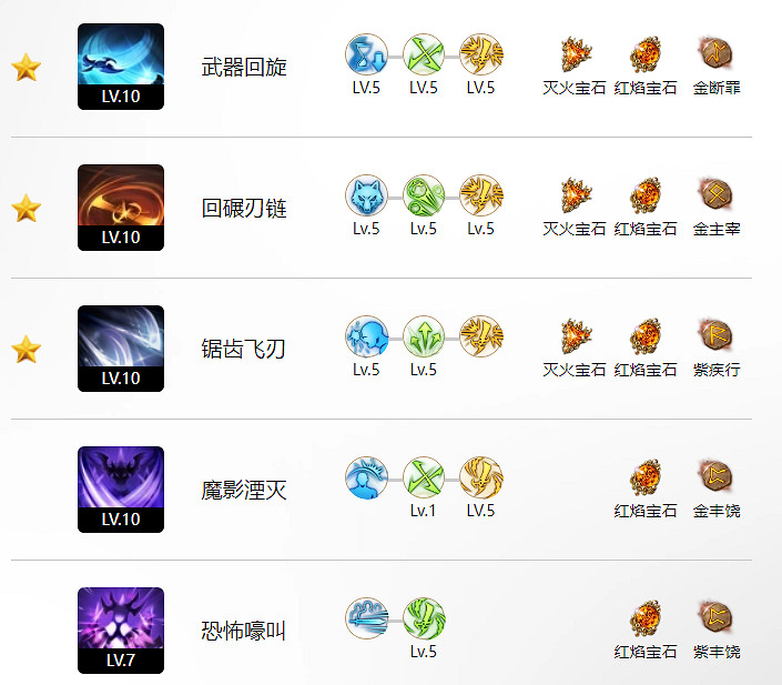 《命運方舟》完美抑製側擊玩法攻略