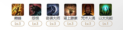 《命運方舟》巔峰玩法攻略 《命運方舟》巔峰玩法攻略