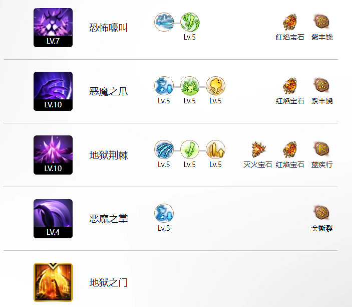 《命運方舟》完美抑製側擊玩法攻略