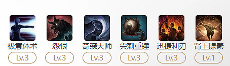 《命運方舟》極意體術玩法攻略 《命運方舟》極意體術玩法攻略