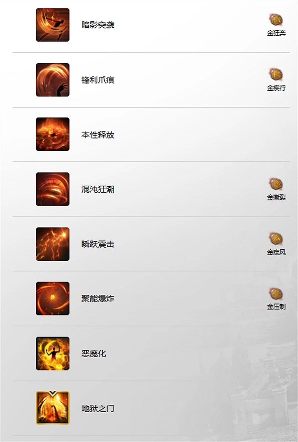 《命運方舟》變身流半魔玩法攻略