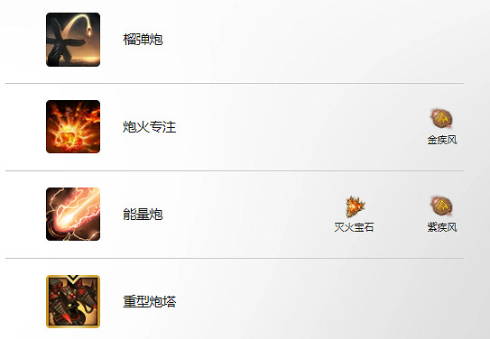 《命運方舟》輪椅人玩法攻略