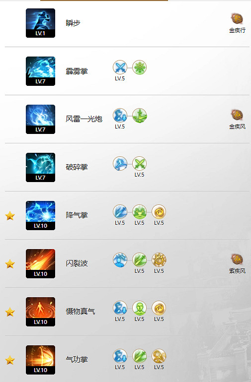 《命運方舟》逆天之體玩法攻略