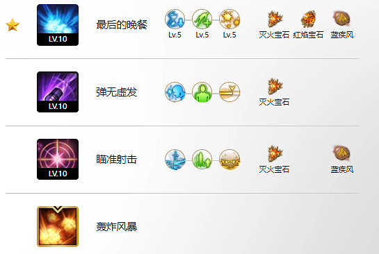 《命運方舟》男三槍玩法攻略