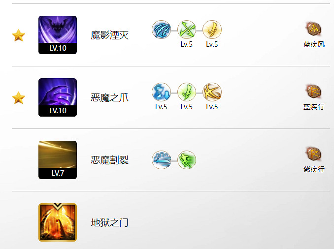 《命運方舟》完美抑製側擊玩法攻略