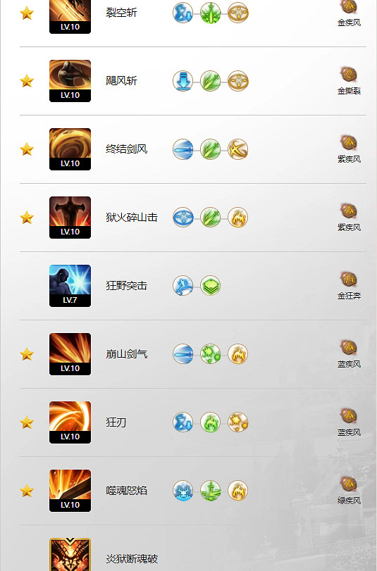 《命運方舟》捕食者玩法攻略 《命運方舟》捕食者玩法攻略