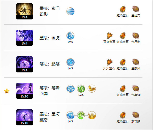 《命運方舟》墨靈盛放玩法攻略