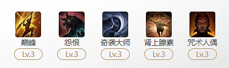 《命運方舟》巔峰玩法攻略 《命運方舟》巔峰玩法攻略