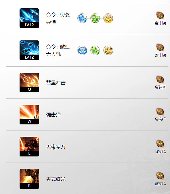 《命運方舟》變身流偵查玩法攻略