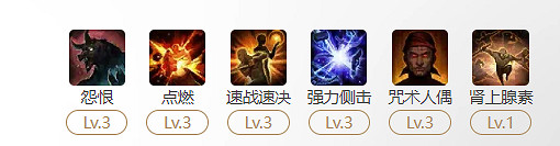 《命運方舟》點燃玩法攻略