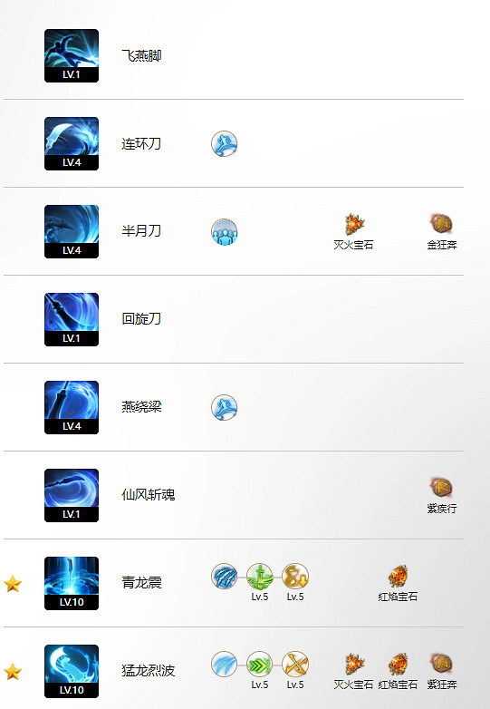 《命運方舟》巔峰必爆玩法攻略