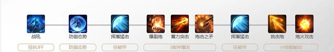 《命運方舟》紅督軍玩法攻略 《命運方舟》紅督軍玩法攻略