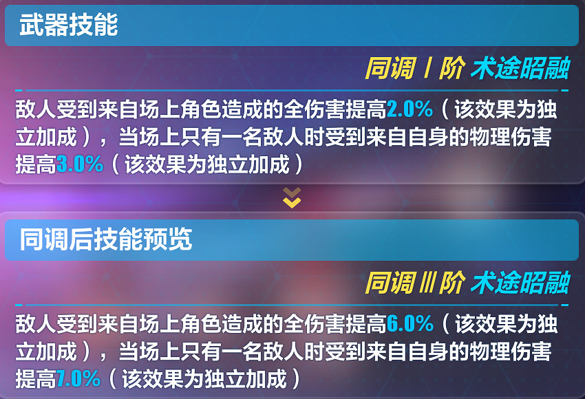 《崩壞3》鬆雀武器搭配推薦 《崩壞3》鬆雀武器搭配推薦