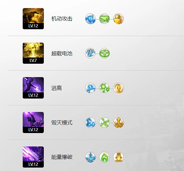 《命運方舟》變身流偵查玩法攻略