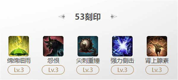 《命運方舟》幻雨綿綿細雨玩法攻略