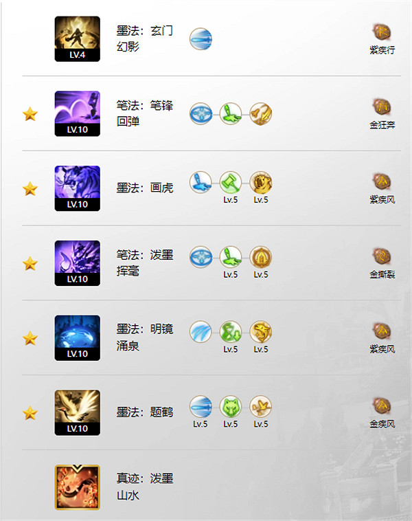 《命運方舟》墨靈盛放玩法攻略