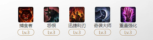 《命運方舟》捕食者玩法攻略 《命運方舟》捕食者玩法攻略