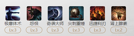 《命運方舟》極意體術玩法攻略 《命運方舟》極意體術玩法攻略