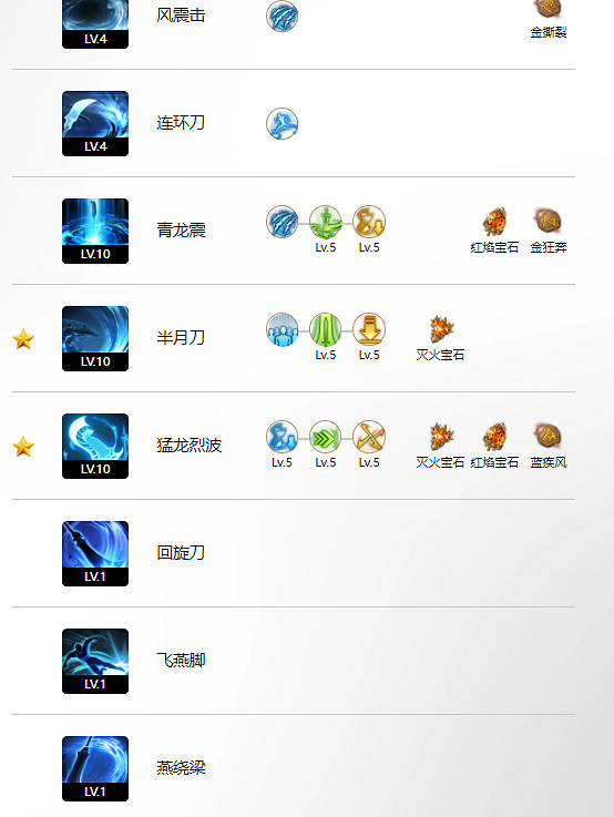 《命運方舟》巔峰玩法攻略 《命運方舟》巔峰玩法攻略