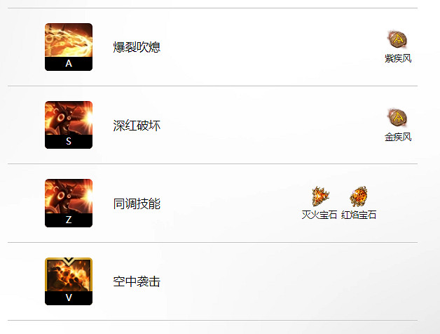 《命運方舟》變身流偵查玩法攻略