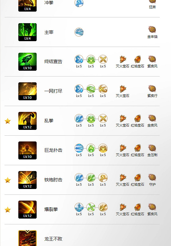 《命運方舟》極意體術玩法攻略 《命運方舟》極意體術玩法攻略