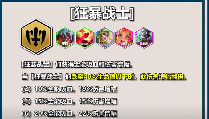 聯盟戰棋S12PBE測試全英雄+全羈絆爆料幫你快速上手雲頂S12賽季