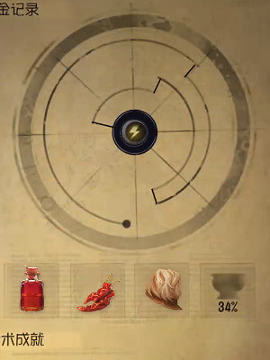 第五人格鍊金圖鑒大全