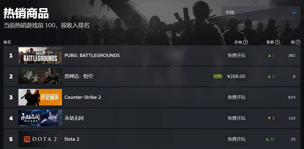 《黑神話:悟空》抖音直播預告來襲!發售倒計時引熱議 《黑神話:悟空》抖音直播預告來襲!發售倒計時引熱議