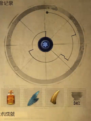 第五人格鍊金圖鑒大全