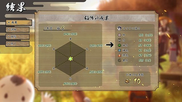 《天穗之咲稻姬》被指“農業太現代”!開發者:貼近生活 《天穗之咲稻姬》被指“農業太現代”!開發者:貼近生活
