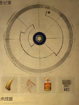 第五人格鍊金圖鑒大全