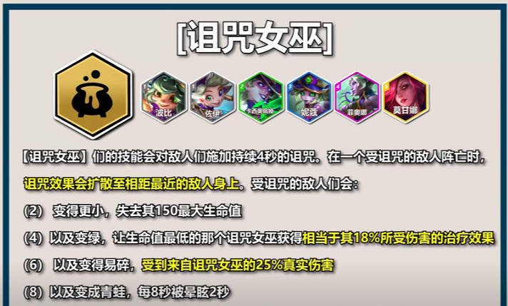 聯盟戰棋S12PBE測試全英雄+全羈絆爆料幫你快速上手雲頂S12賽季