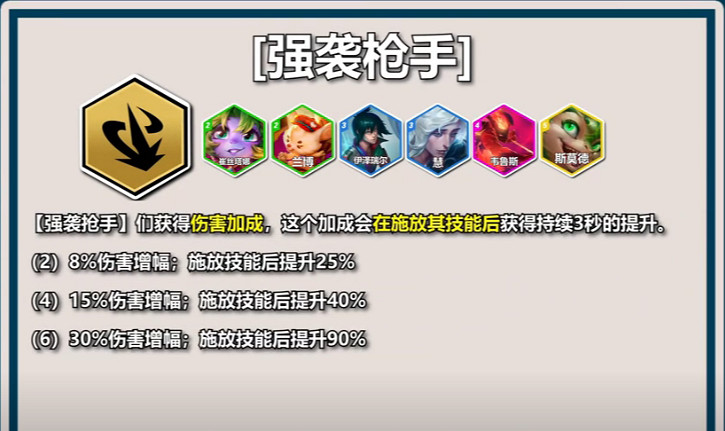 聯盟戰棋S12PBE測試全英雄+全羈絆爆料幫你快速上手雲頂S12賽季