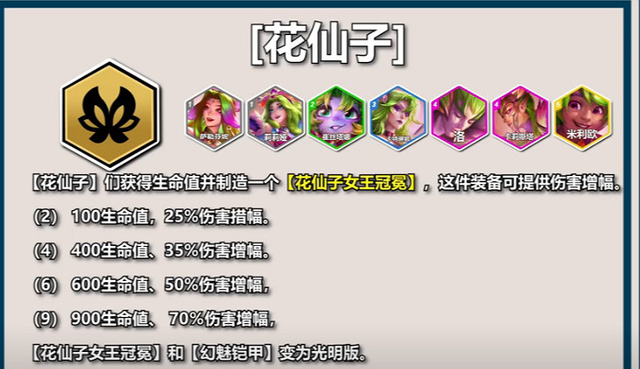 聯盟戰棋S12PBE測試全英雄+全羈絆爆料幫你快速上手雲頂S12賽季